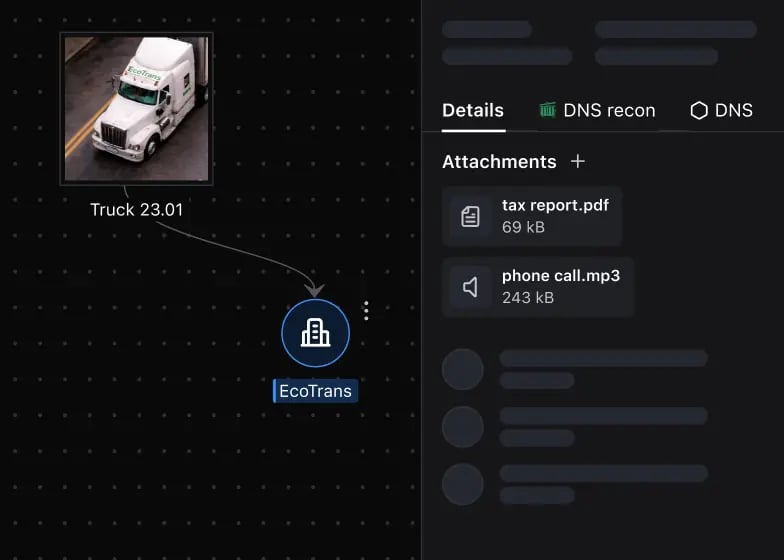 Images and attachments