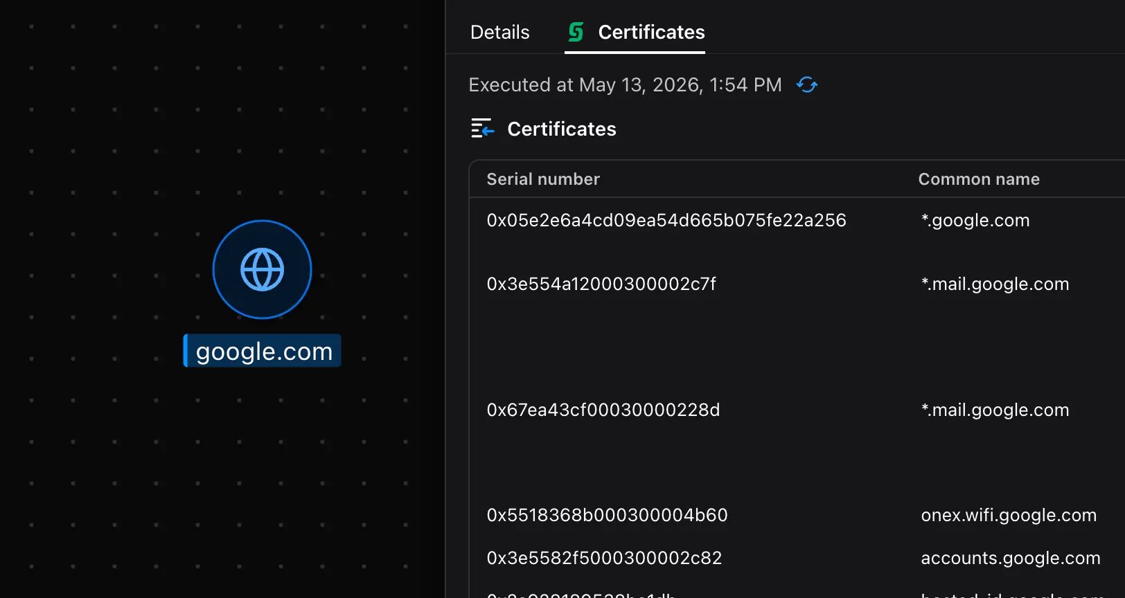 Malfors graph showing Crt.sh certificate transparency results and discovered subdomains for a domain