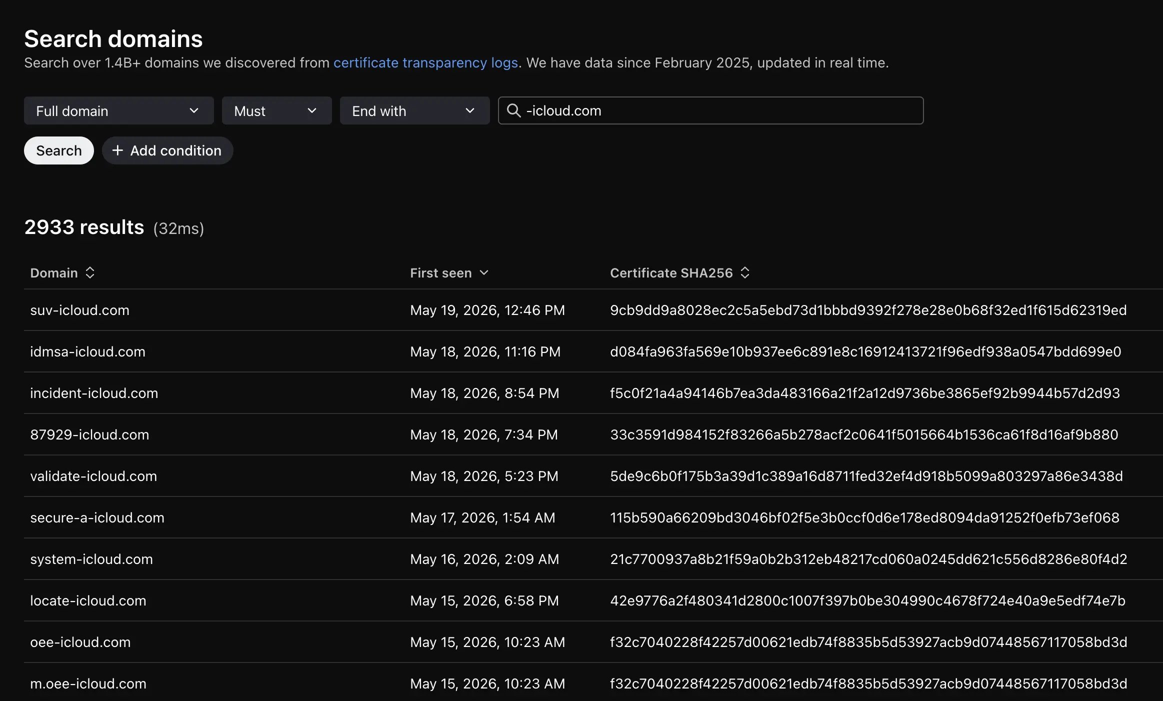 Malfors Domain Search showing an ends-with query for -icloud.com with 2,933 matching domains returned in 32 milliseconds