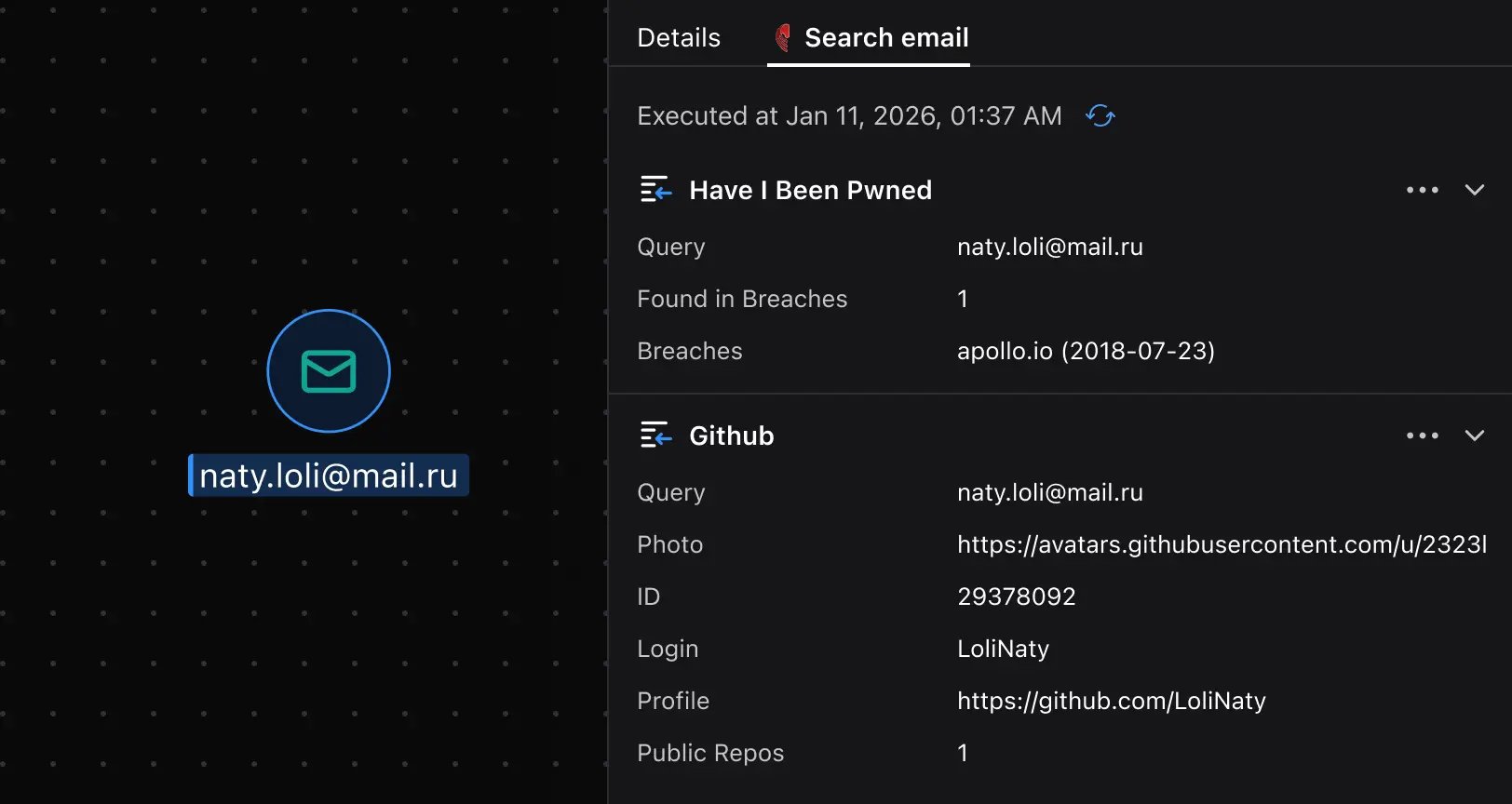 Malfors graph showing Epieos email lookup results with breach and response header details
