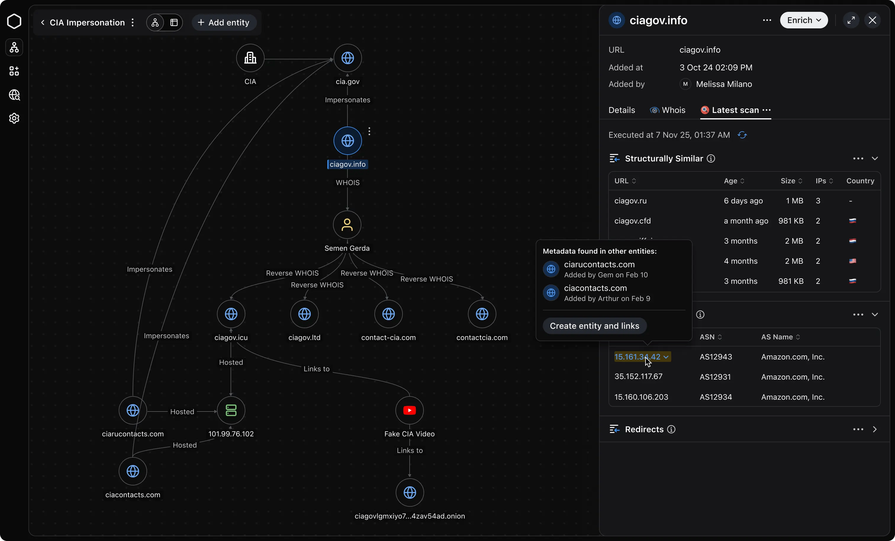 The image shows a cyber threat intelligence platform called Malfors with a graph-based interface. The graph visualizes relationships between domains and entities; and enrichment panel.