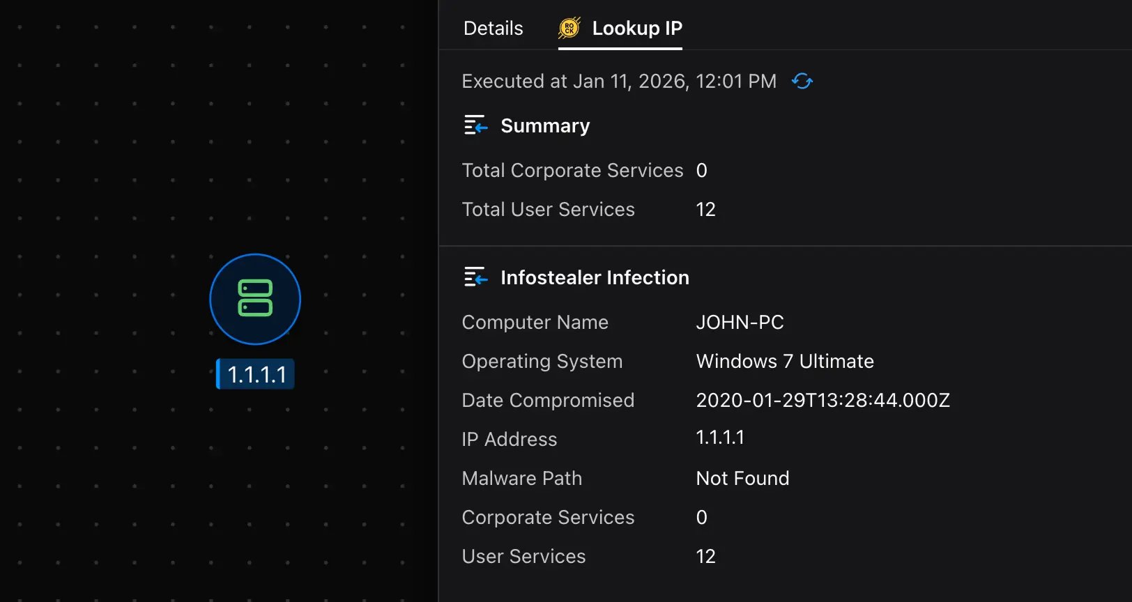 Malfors graph showing Hudson Rock lookup IP results with infostealer infection details for 1.1.1.1