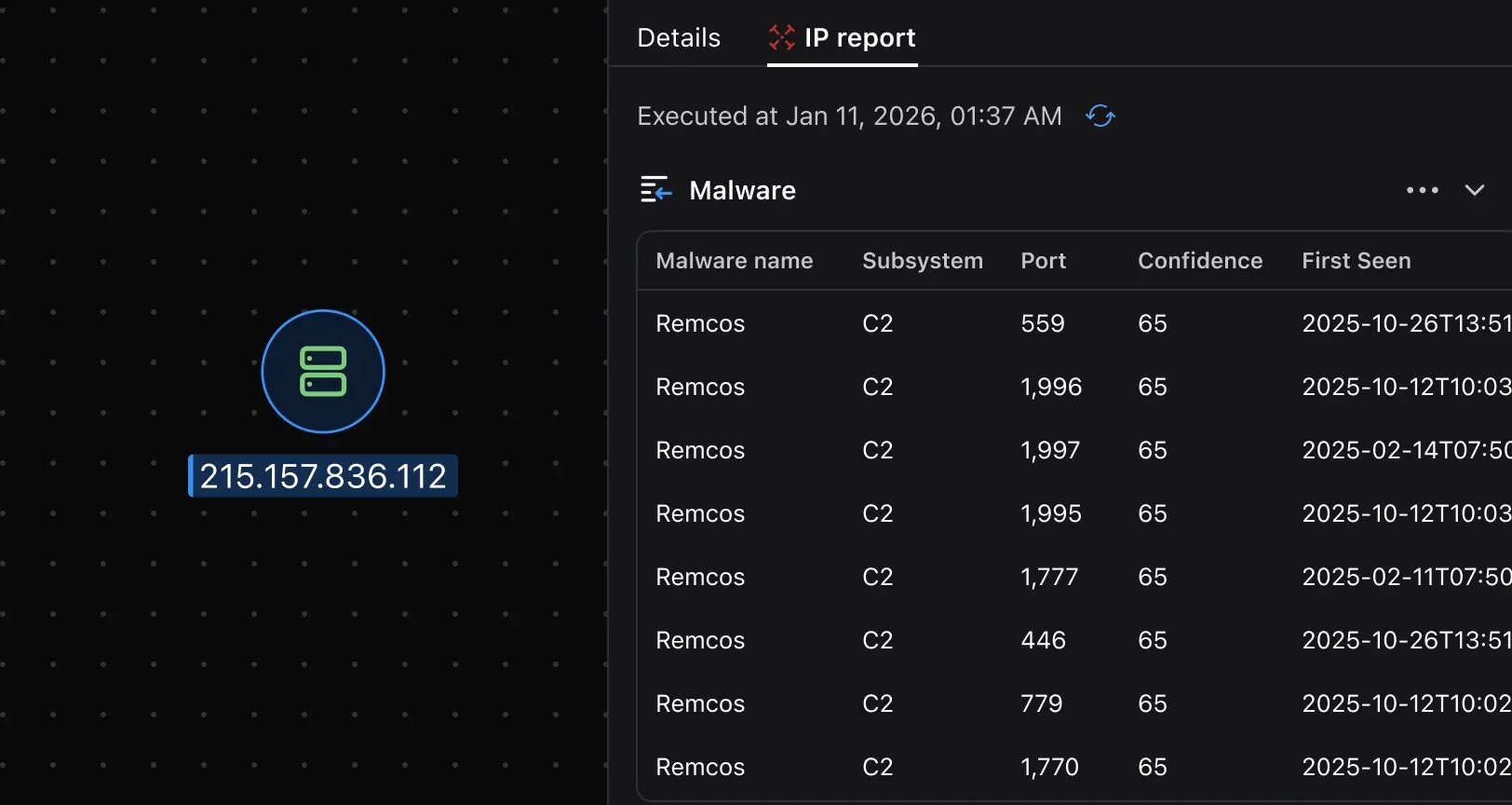 Malfors graph showing Hunt.io enrichment results for an IP address