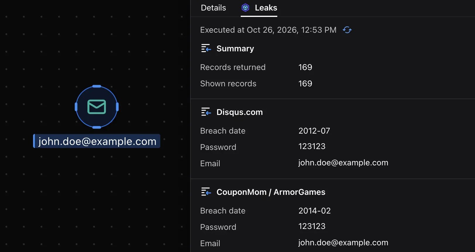 Malfors graph showing LeakCheck email leak results and a summary of matching records