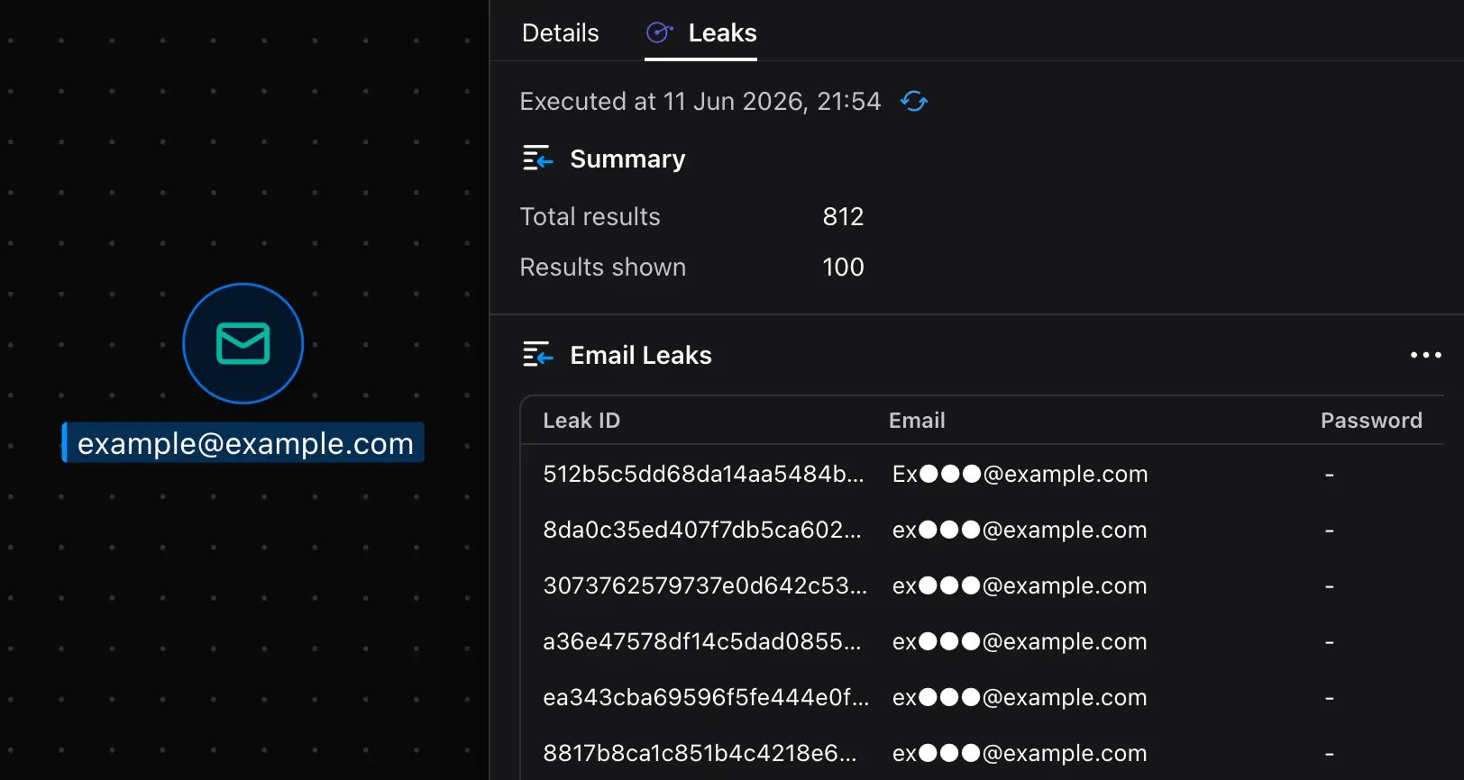 Malfors graph showing LeakRadar stealer log and leak exposure records for an identity entity