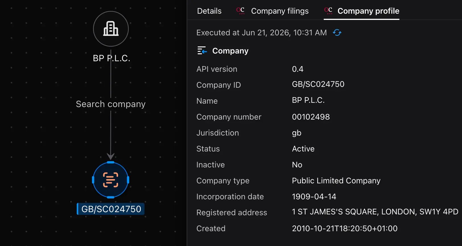 OpenCorporates company profile enrichment for BP P.L.C. in Malfors