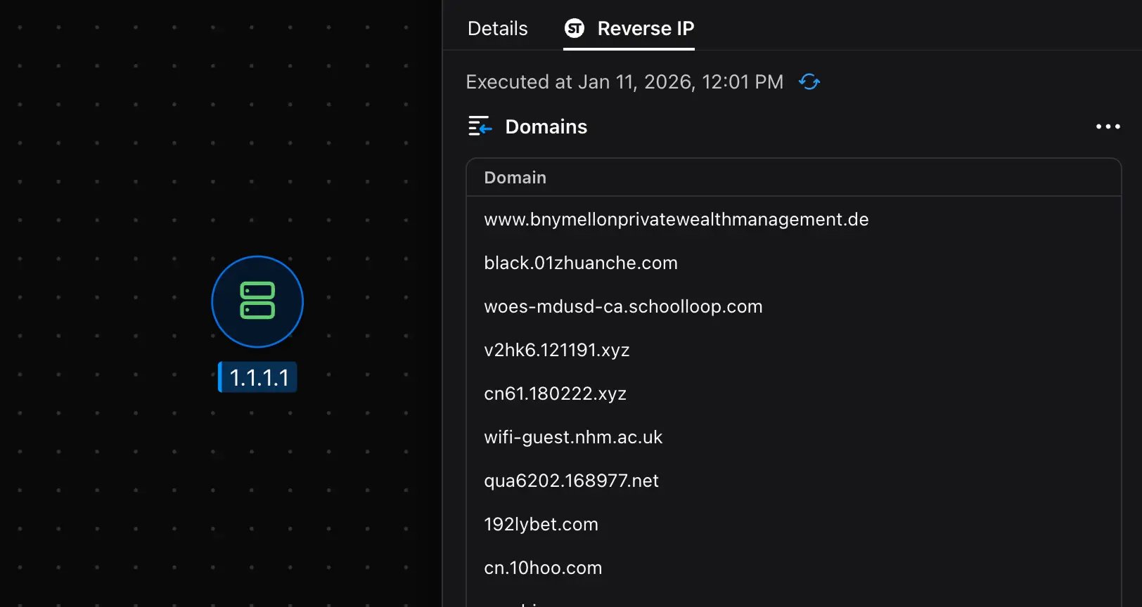Malfors graph showing SecurityTrails reverse IP results with domains for 1.1.1.1