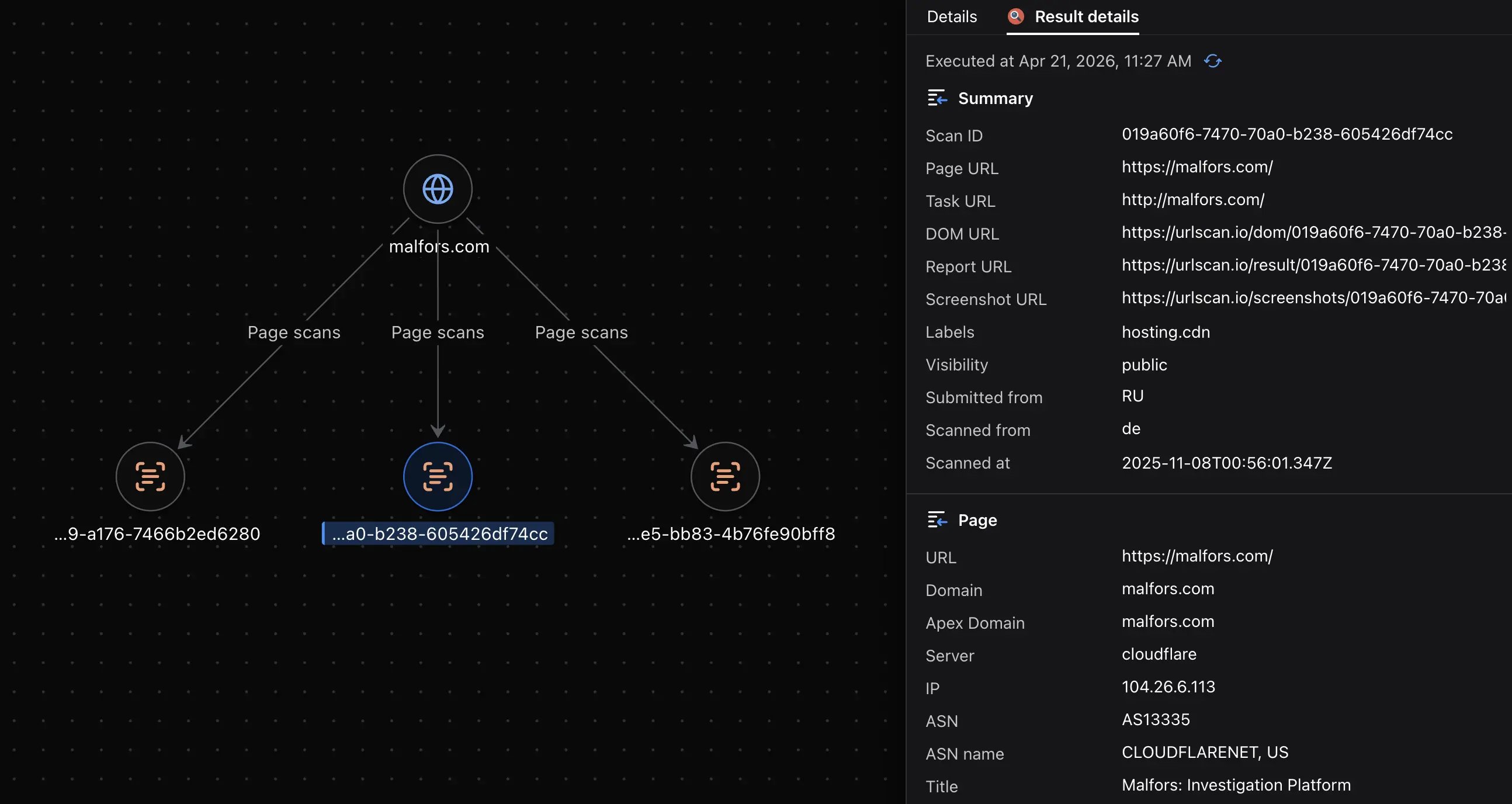 Malfors graph with urlscan.io page scan entities connected to malfors.com and a result details panel showing scan metadata