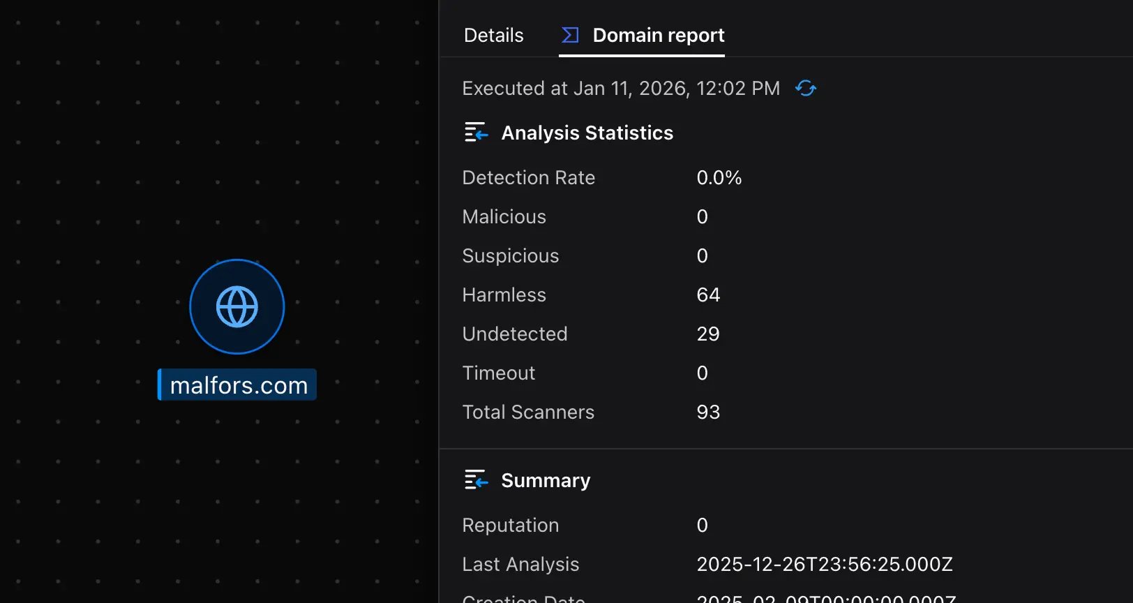 Malfors graph showing VirusTotal domain report for malfors.com with analysis statistics